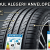 Ghidul Alegerii Anvelopelor